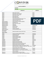 LISTADO_ALIMENTOS.pdf