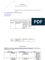 Bond Investments Instructions: Use The Internet To Research Information On The Following Types of Bonds