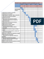 Diagrama de Gantt