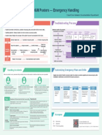 SingleSDB O&M Posters Emergency Handling V1.1