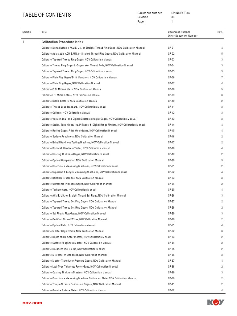Calibration Procedure List PDF Calibration Pressure Measurement