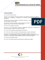 6.- Sistemática de Funcionamiento Por Turnos de Trabajo FINAL