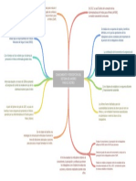 Conocimiento y Percepcin Del Sistema de Ahorropara El Retiro