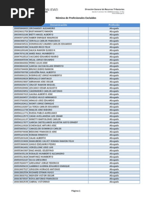 Nomina De Profesionales Excluidos Julio 2017 America Del Norte Principios Eticos