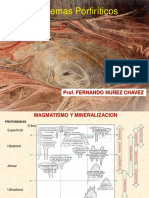 1 Curso Yacimiewntos - Porfidos