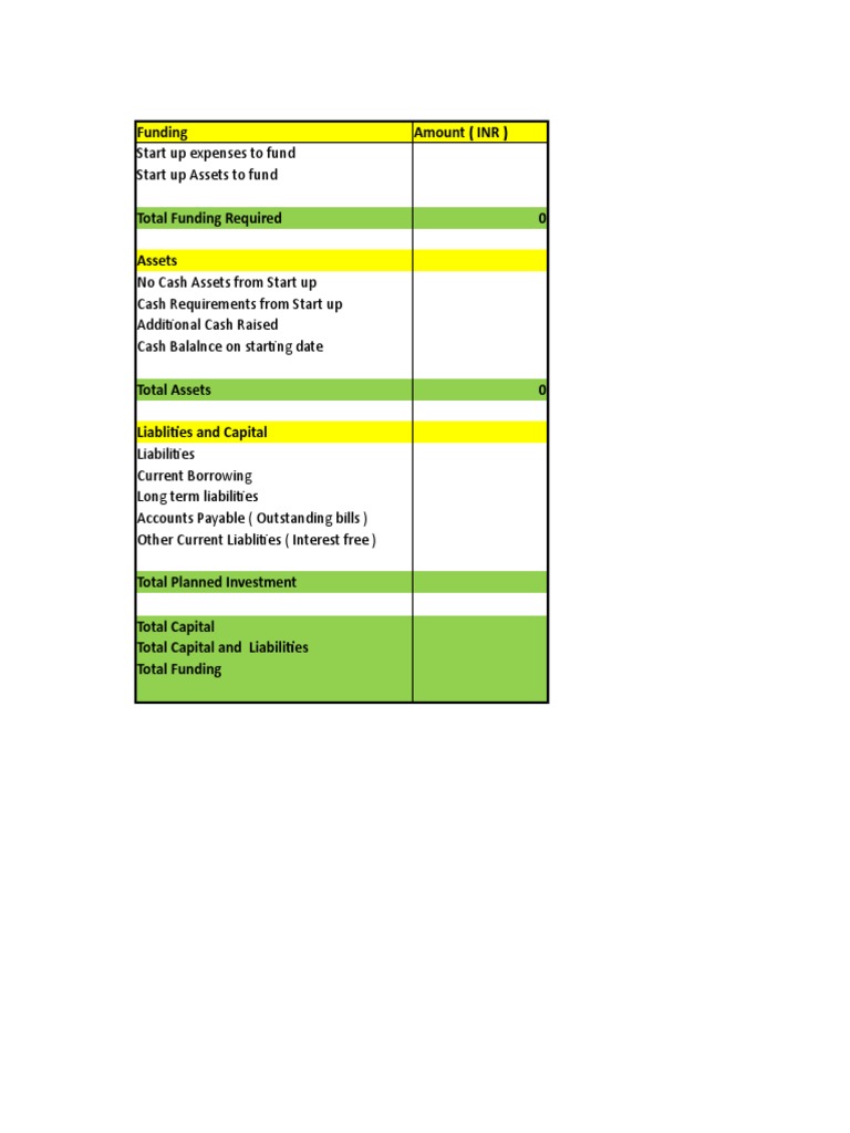 Funding Sheet | PDF | Expense | Current Liability