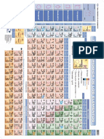 Tabla periodica.pdf