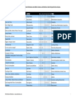 Childrens Lit and Math Chart1