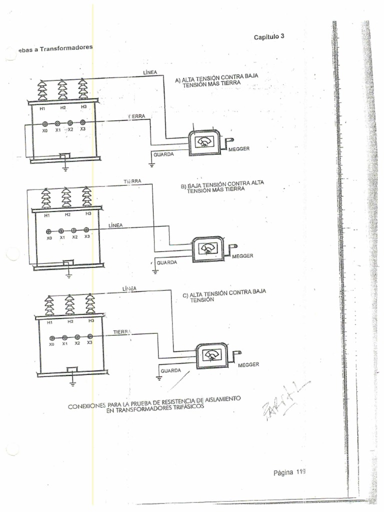 Anexo 1. Esquema Prueba Transformadores |