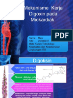 Mechanism Action of Digoxin