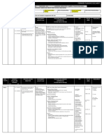 Term/Weeks: (2) 6 Weeks Year Level: 5/6 LEARNING AREA/TOPIC: Health & Physical Education