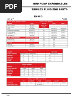 MUD PUMP EXPENDABLES Emsco PDF