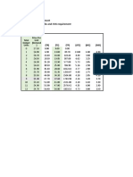 Monopoly Profit Maximizing Analysis