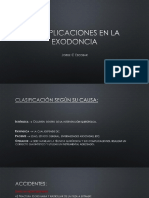 Complicaciones de Exodoncia