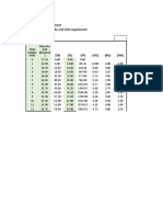 Graphs Monopoly Profit Maximizing Analysis