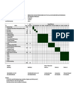 Timeline Rencana Kerja