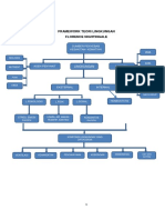 Ade Framework