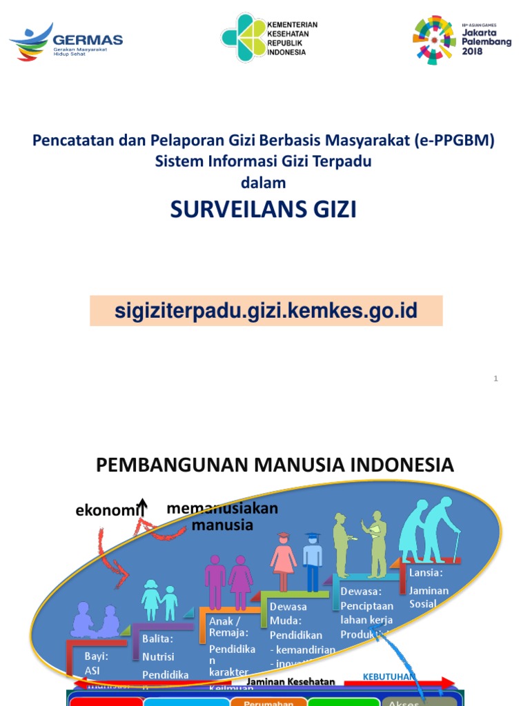 Sosialisasi Sigizi Terpadu_EPPGBM