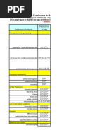 Example Chemistry Measurement Uncertainty Calculations V3 Corrected 031312