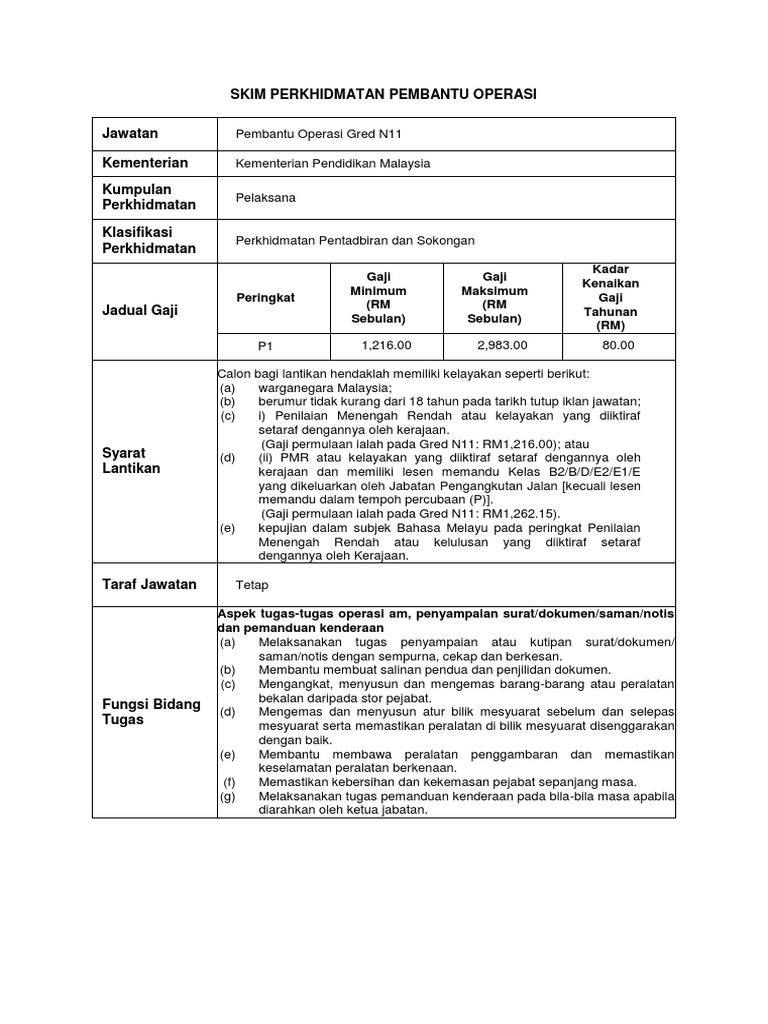 Deskripsi Tugas Pembantu Operasi Hrmis