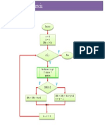 Bresenham Circunferencia PDF