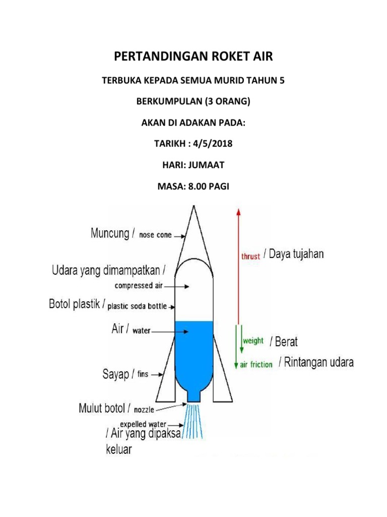 Roket Air | PDF