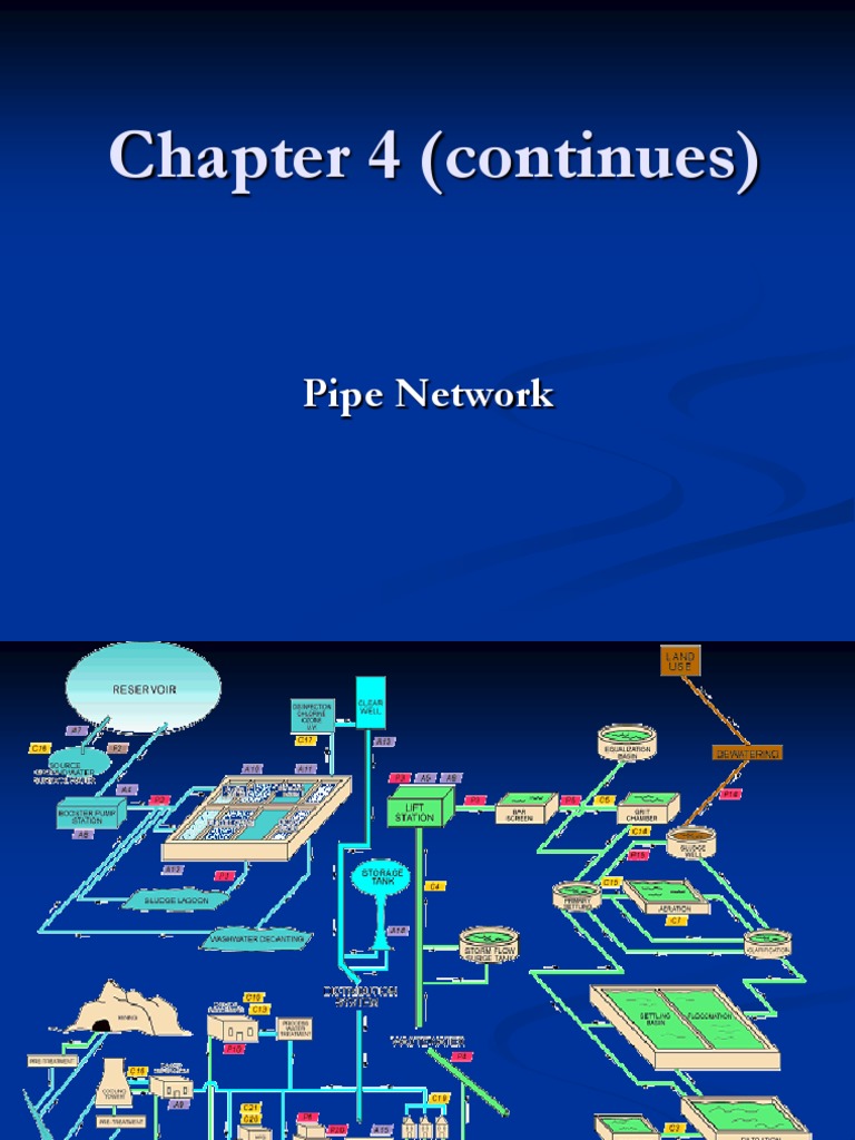 Chapter 4 (Continues) : Pipe Network | PDF | Leak | Pipe (Fluid Conveyance)