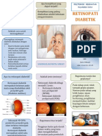 Leaflet Retinopati Diabetik