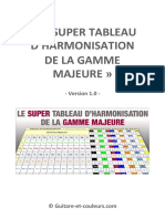 Tutoriel Super Tableau Harmonisation Gamme Majeure