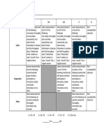 omam webquest grading rubric