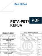 PKE 3 Peta Kerja PDF