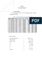 (Acc) Bab Xi Analisis Pondasi Kel 9