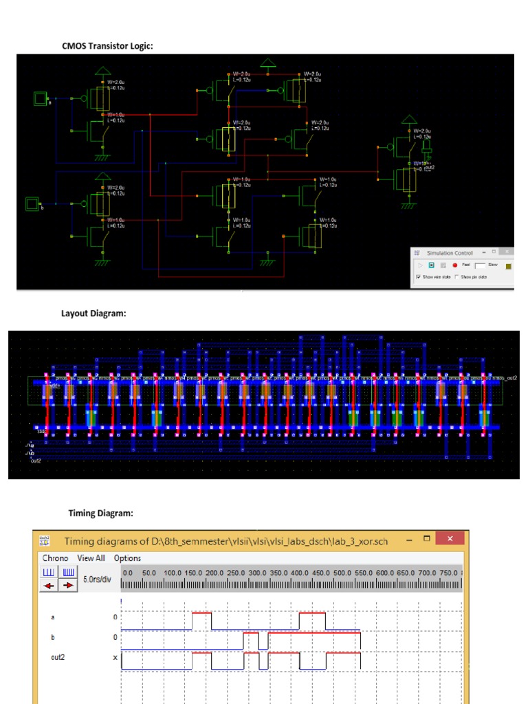 Lab 2 | PDF