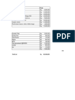 Excel Proposal Usaha