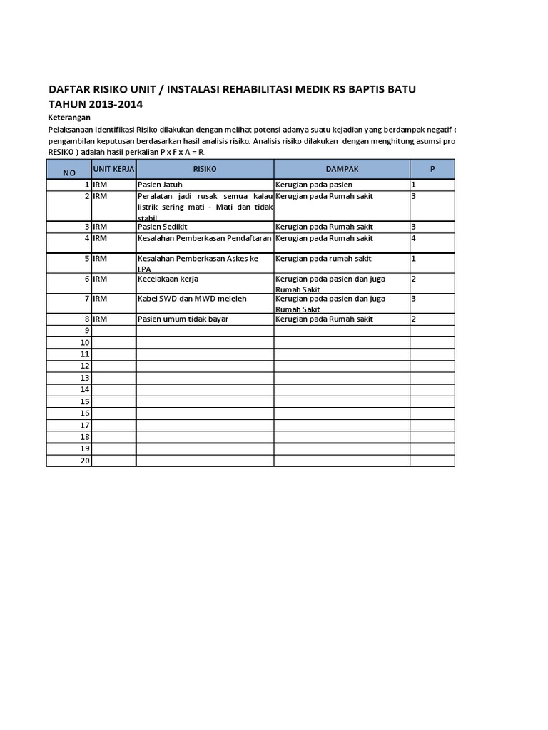 Irm PDF | PDF