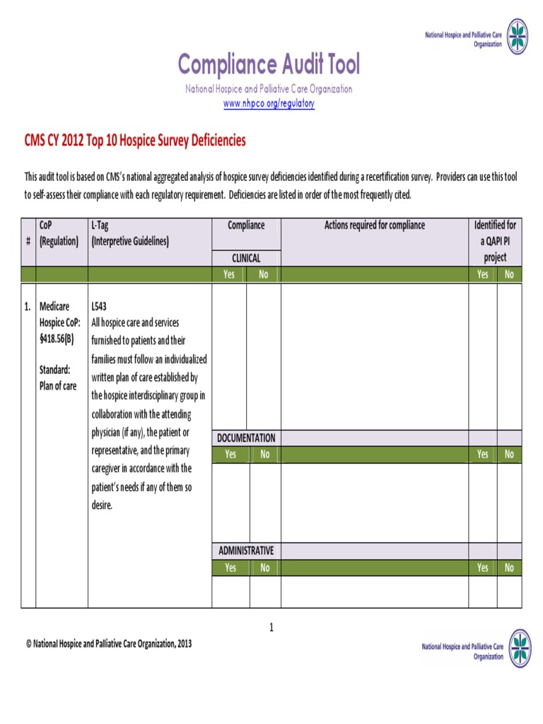 Compliance Audit Tool | Palliative Care | Hospice