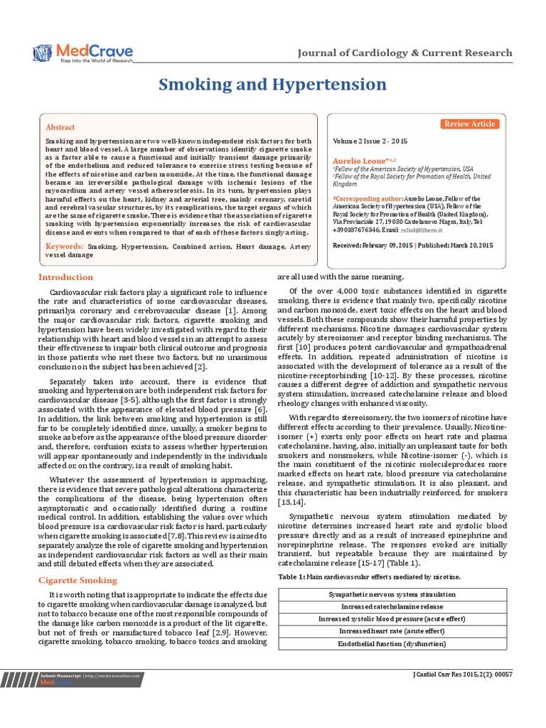 Smoking and Hypertension Hypertension Coronary Artery Disease