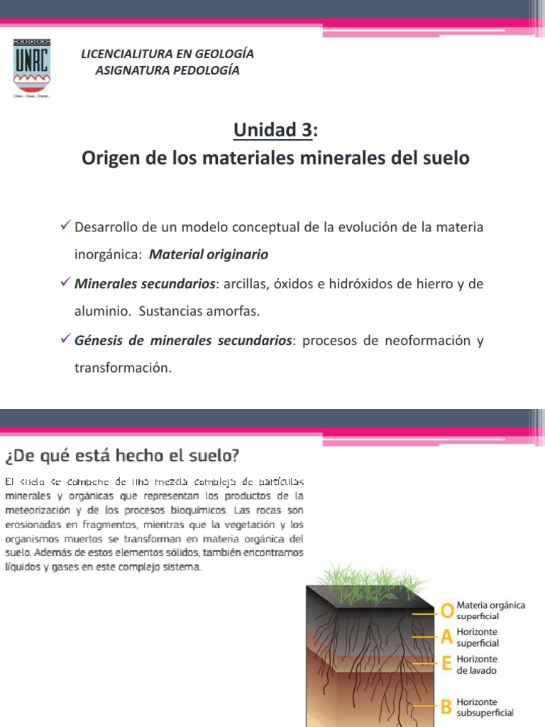 4 ClaseEvolución Mineral PDF Meteorización Suelo