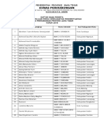 Pengumuman Daftar Peserta Pusaka Jatim 2018