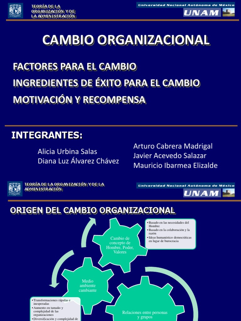 Estrategias para el Cambio Organizacional | PDF | Motivación | Motivacional