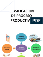 Clasificacion Procesao Productivo