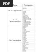 Civil Engineering - Dictionary