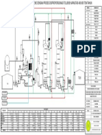 Flowsheet Paraxylene Revisi 041016