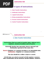 8086 Supports 6 Types of Instructions