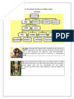 Árvore Genealógica Dos Deuses No Egito Antigo
