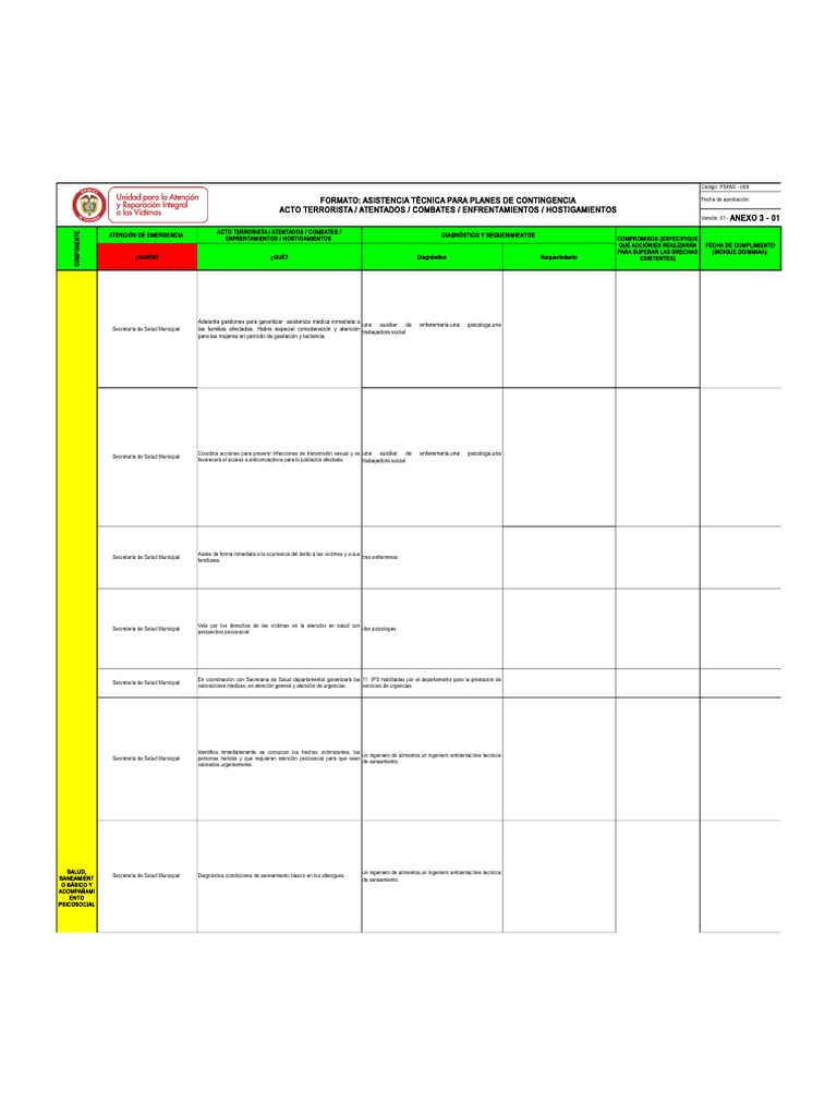 Plan de Contingencia 2015 Trabajo Social Policía