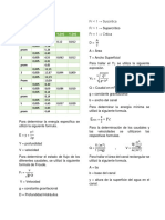 Calculos Energia Especifica