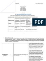 CTU Teaching Rubric Critique