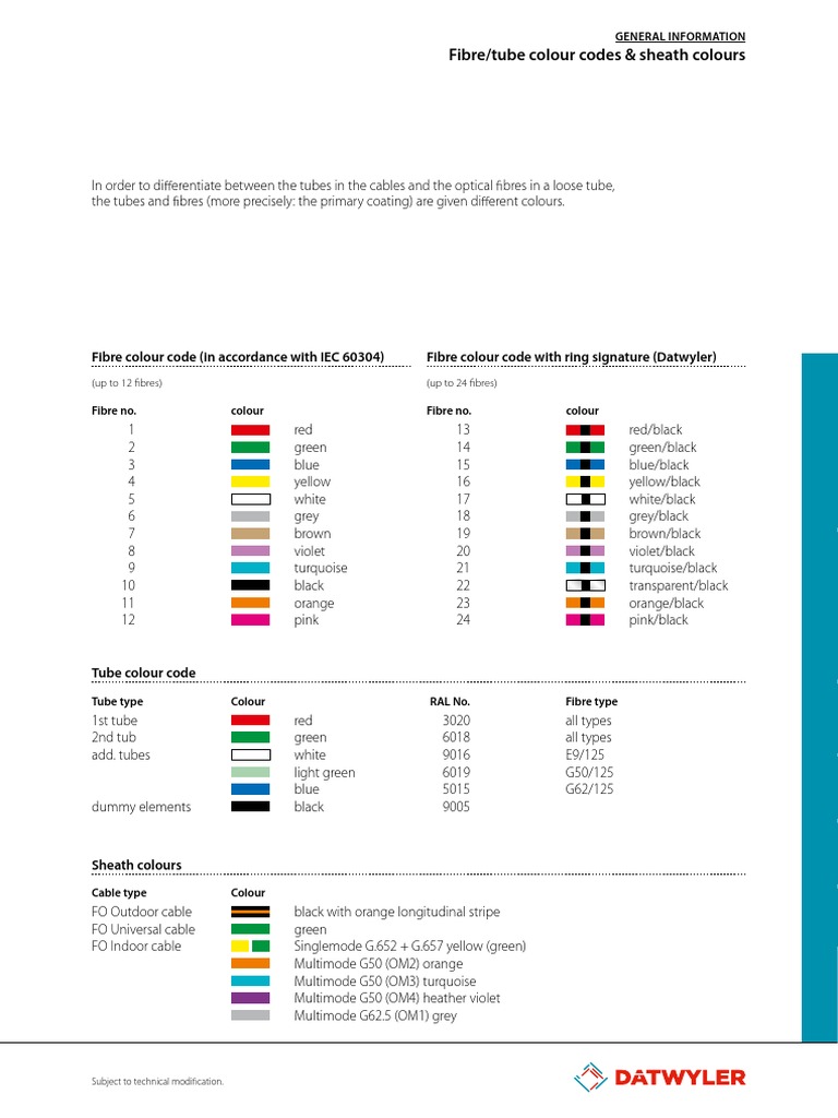 Fibre Tube Colour Codes Sheath Colours 0713 e | PDF | Glass Engineering ...