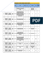 Base Datos Tablas Reglamentos Revfinalrnselc Ec